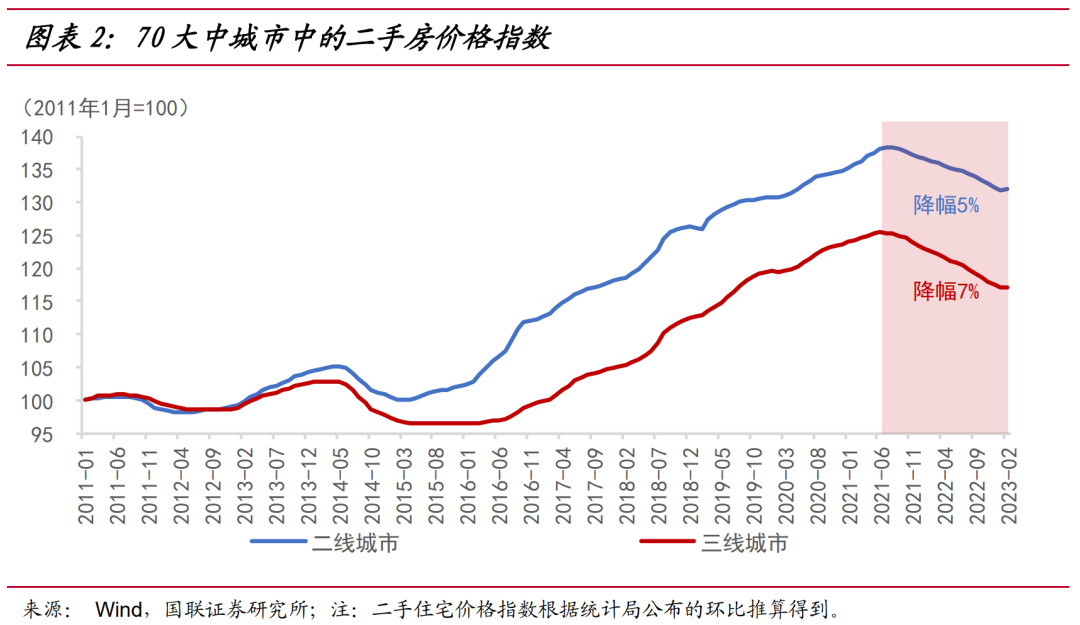 马克谈天下(417) 中国的涨价去库存如何断子绝孙